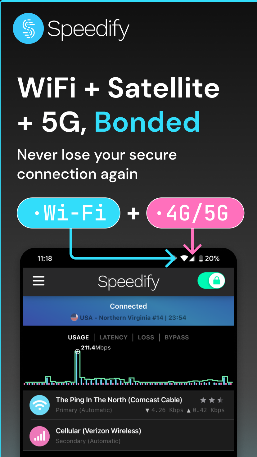 Speedify скриншот