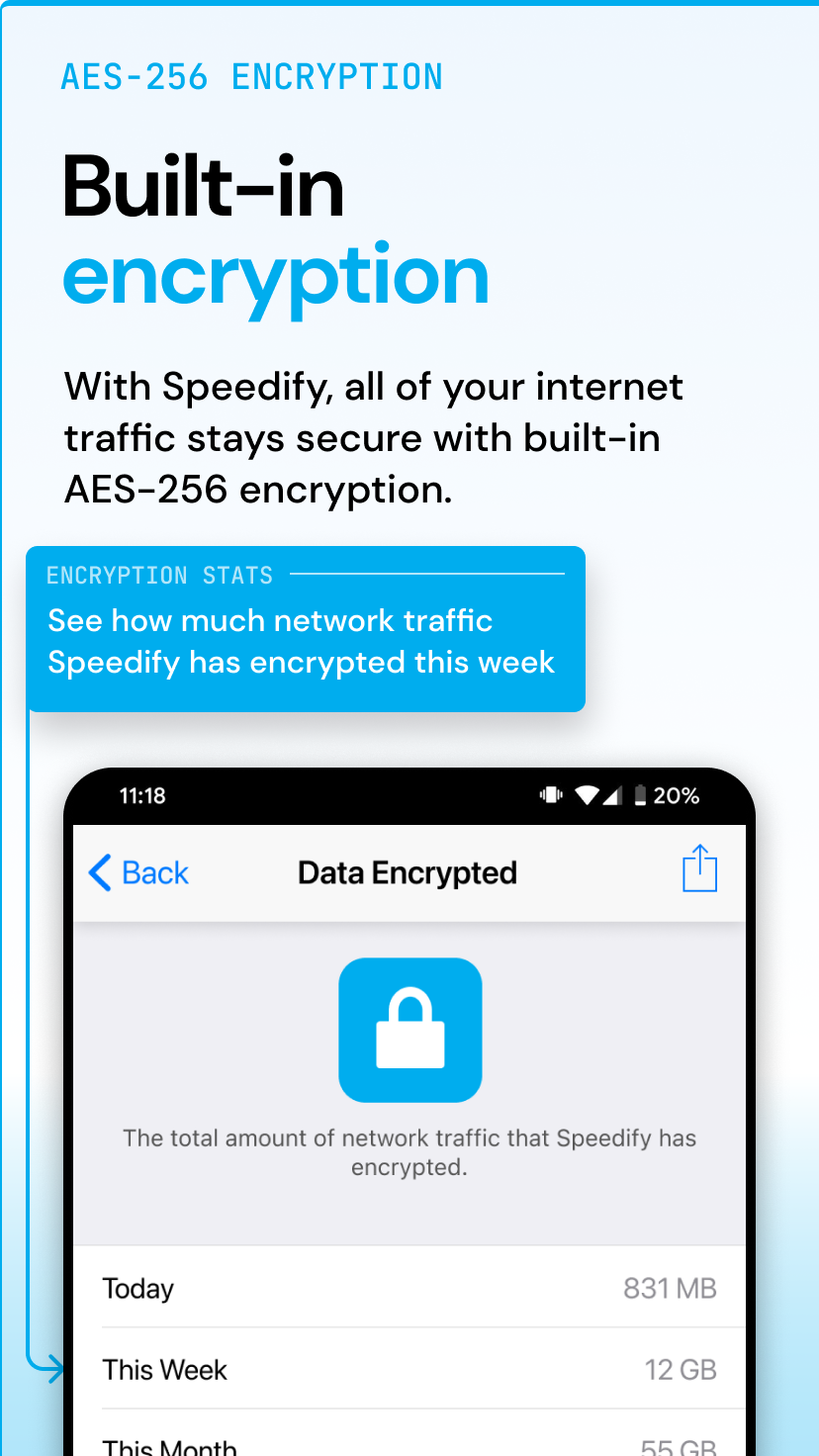 Speedify скриншот